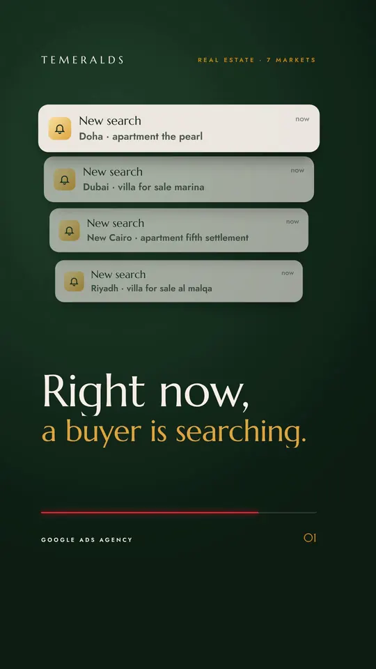 Right now, a buyer is searching — Real estate · Seven markets