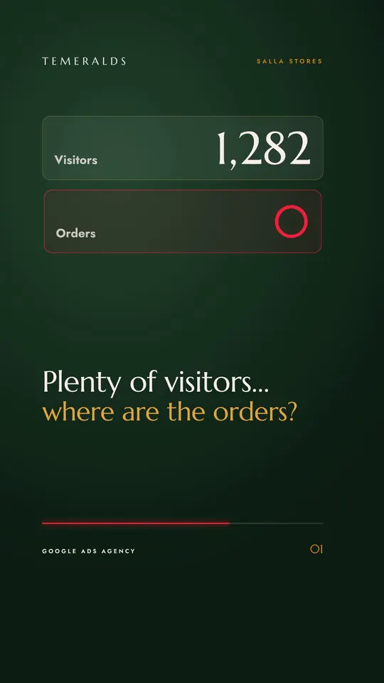 Plenty of visitors. Where are the orders? — Salla stores
