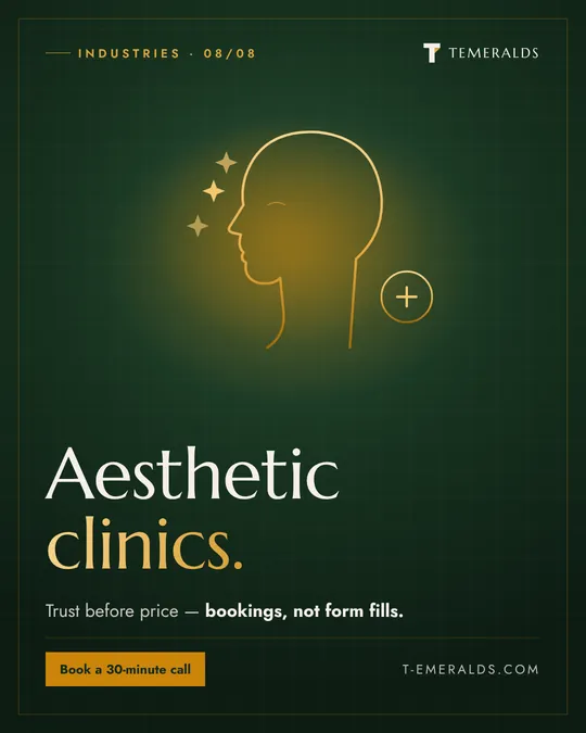 Aesthetic clinics — Design · Industries