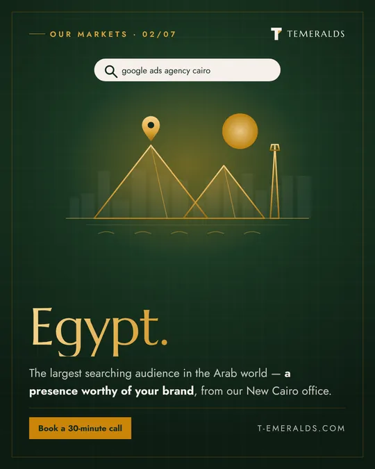 Egypt — Design · Markets
