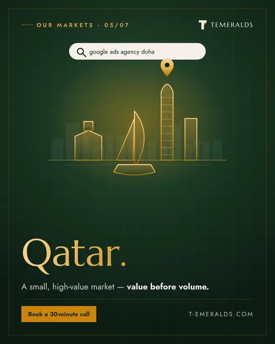 Qatar — Design · Markets