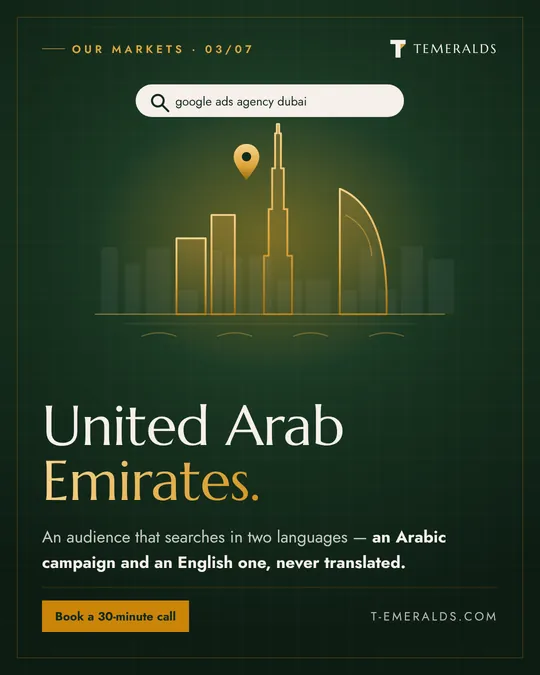UAE — Design · Markets