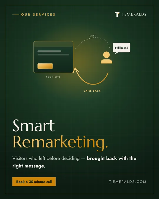 Remarketing — Design · Services