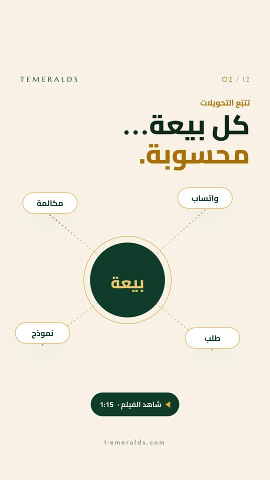 تتبّع التحويلات: كل بيعة محسوبة