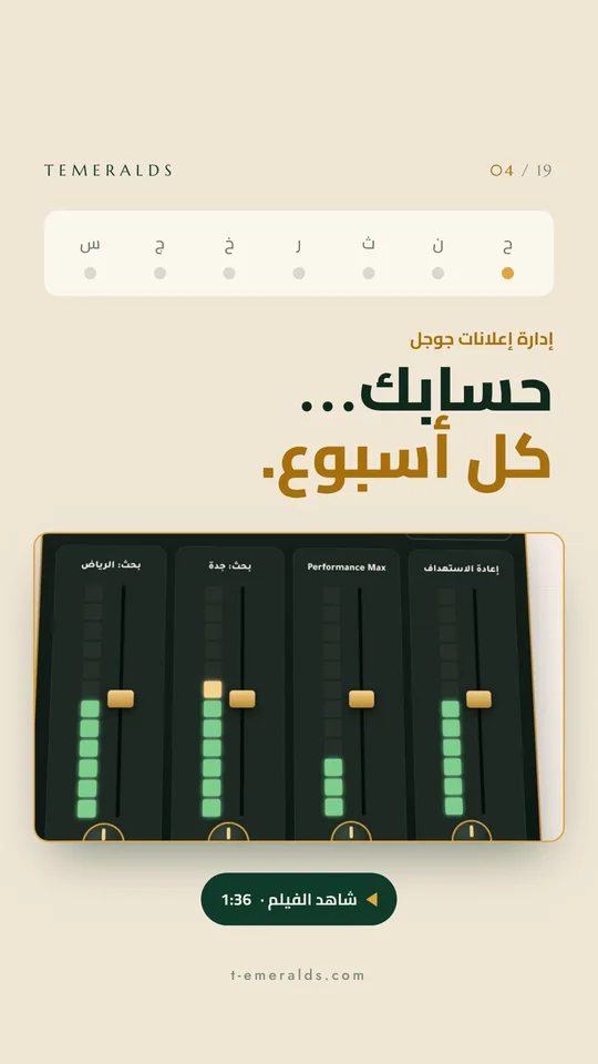 إدارة إعلانات جوجل: العمل الأسبوعي