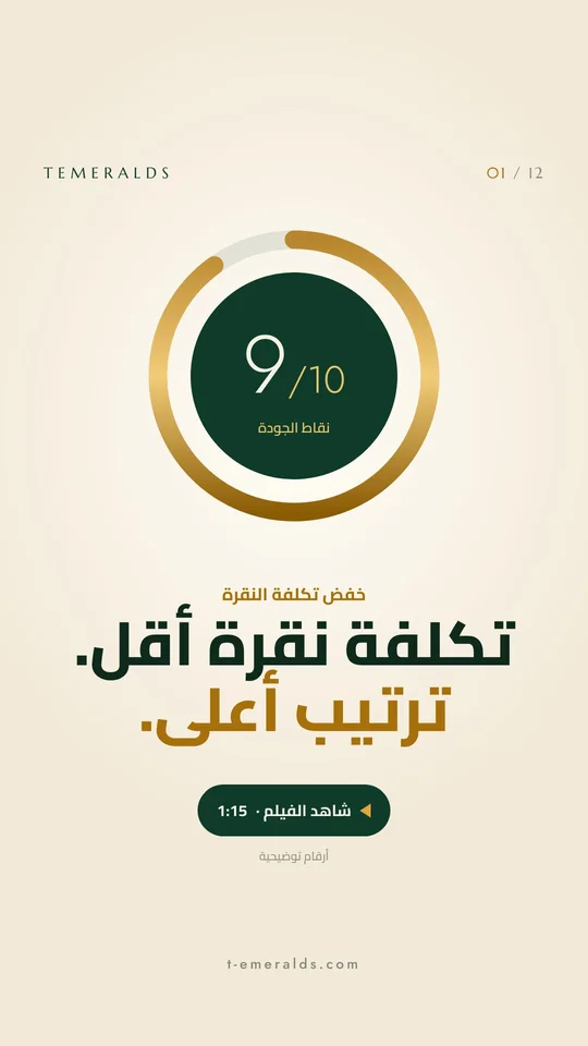 خفض تكلفة النقرة: إعادة بناء نقاط الجودة