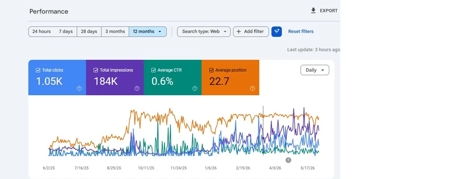 نتائج SEO في بحث جوجل — نقل أثاث · الرياض